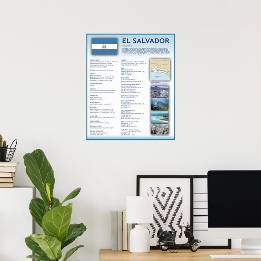 エルサルバドル ポスター (ホームオフィス)