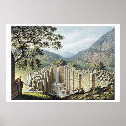 エルサレムのシローアの泉。ウィリアム著 ポスター (正面)