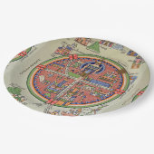 エルサレムの地図紙プレート ペーパープレート (アングル)