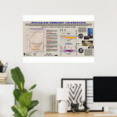 エルサレム大使館お祝い ポスター (ホームオフィス)