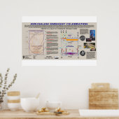 エルサレム大使館お祝い ポスター (キッチン)