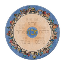 エルサレム・アットラストシーダープレート