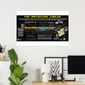 エルサレム・ジュビレス ポスター (ホームオフィス)