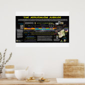 エルサレム・ジュビレス ポスター (キッチン)