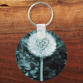 エルツブルーメハート花 キーホルダー (正面)