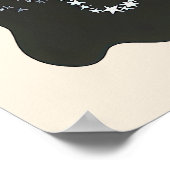 エルテ – ザ〔占星術の〕十二宮図スイートアクエリアス ポスター (角)