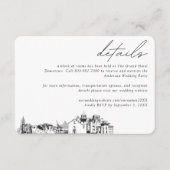 エルパソ結婚ズホテルルームブロック詳細 エンクロージャーカード (正面)