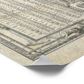 エルベンのボヘミアの地図1883年チェコ ポスター (角)