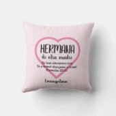 エルマナデオトラマドレクリスチャンパーソナライズされたBFF クッション (裏面)