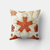 エルンスト・ヘイケルのアートワーク クッション (裏面)