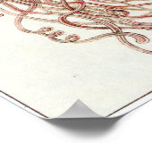 エルンスト・ヘッケルアートプリント: Discomedusae ポスター (角)