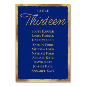 エレガはっきりしたンス王室のブルー金ゴールドエッジ座席表 テーブルナンバー (裏面)