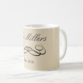 エレガンスモダンカスタマイズ コーヒーマグカップ (正面右)