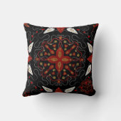 エレガントでお祭り的な印象の対称的な花柄 クッション (裏面)