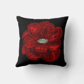 エレガントでユニークで黒い咲かせた赤いバラの投球 クッション (裏面)