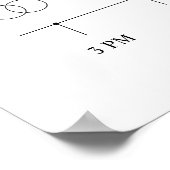 エレガントなウェディングタイムラインオーダーのイベントのサイン ポスター (角)