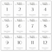 エレガントなウェディングテーブルナンバーワインボトルラベル シール (正面)