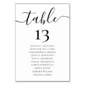 エレガントなウェディングテーブル番号とシーティングチャート テーブルナンバー (正面)