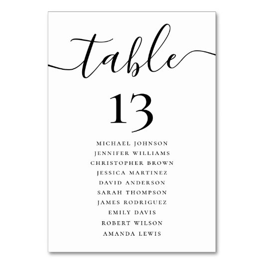 エレガントなウェディングテーブル番号とシーティングチャート テーブルナンバー (正面)