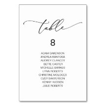 エレガントなウェディングディナー、ゲストのシーティングチャート