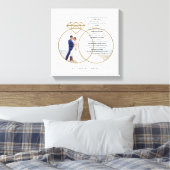 エレガントなウェディング誓い金ゴールドダイヤモンドリングや輪写真 キャンバスプリント (インサイチュ (寝室))