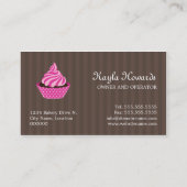 エレガントなカップケーキのベーカリー 名刺 (裏面)