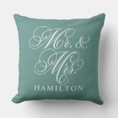 エレガントなグリーンのMr. and Mrs.スクリプトカスタムモノグラム クッション (正面)