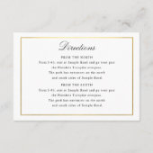 エレガントなスクリプトの金と枠線の囲み エンクロージャーカード (裏面)