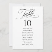 エレガントなスクリプト結婚式席次表テーブルナンバー (正面)