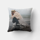 エレガントなスクリプト 現代の写真 ミニマリスト クッション (裏面)