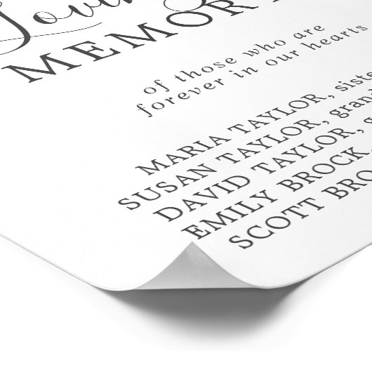 エレガントなハイドランジア 追悼記念プレート ポスター (角)