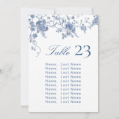 エレガントなビクトリアン ブルー フラワーの席次表カード 招待状 (裏面)