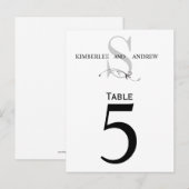 エレガントなモノグラム結婚式テーブルナンバーカード インビテーションポストカード (正面/裏面)