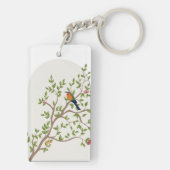 エレガントな植物の結婚式 - 名入れ キーリング (裏面)