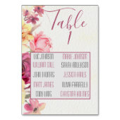 エレガントな結婚式のシーティングプラン |ピンク赤面フローラ テーブルナンバー (裏面)