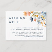 **エレガントな花のウェディング ウィッシング ウェル** エンクロージャーカード (正面)