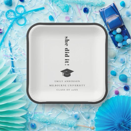 エレガントはっきりしたミニマルタイポグラフィ目盛キャップ ペーパープレート (パーティー)