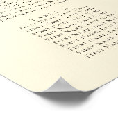 エレガントアイボリーシンプルスクリプ結婚トの座席表 ポスター (角)