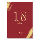 エレガントアンティークレッドクラシック結婚金ゴールド テーブルナンバー (正面)