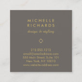 エレガントアールデコプロフェッショナルトープ/金ゴールド スクエア名刺 (裏面)