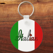 エレガントイタリアン キーホルダー (正面)