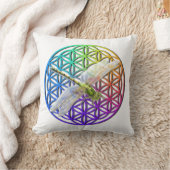 エレガントカラフルの花 クッション (ブランケット)