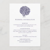 エレガントクラシックヴィンテージピーコッ結婚ク詳細 エンクロージャーカード (正面)