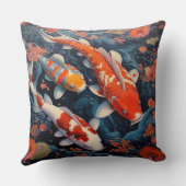 エレガントコイフィッシュブルー/オレンジ色のアクセント枕 クッション (裏面)