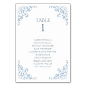 エレガントコースタルシックブルーとホワイトヴィンテージ縁ど テーブルナンバー (正面)