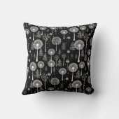 エレガントタンポポとクリスマス クッション (裏面)