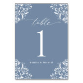 エレガントダスティブルーヴィンテージクラシックスモール結婚ズ テーブルナンバー (裏面)
