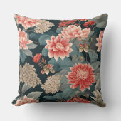エレガントチノイスリーティール(緑がかった色)ピーチ花模様 クッション (正面)