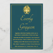 エレガントティール（緑がかった色）ブルーフォレストグローブ金ゴールド結婚ズ 箔招待状 (正面)