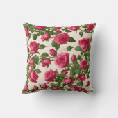 "エレガントバラフラワーデザイン装飾用クッション-Touch クッション (裏面)